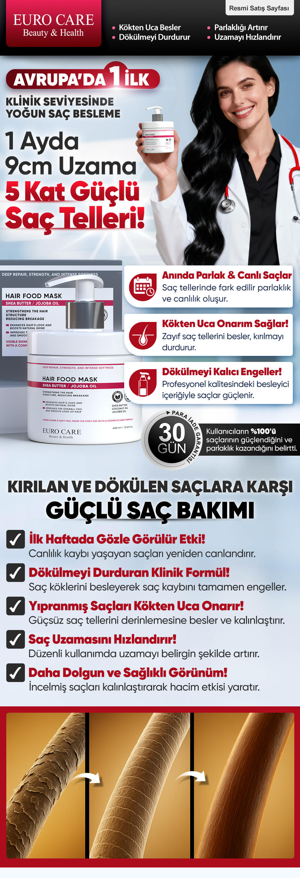  Hair Mask - Euro Care