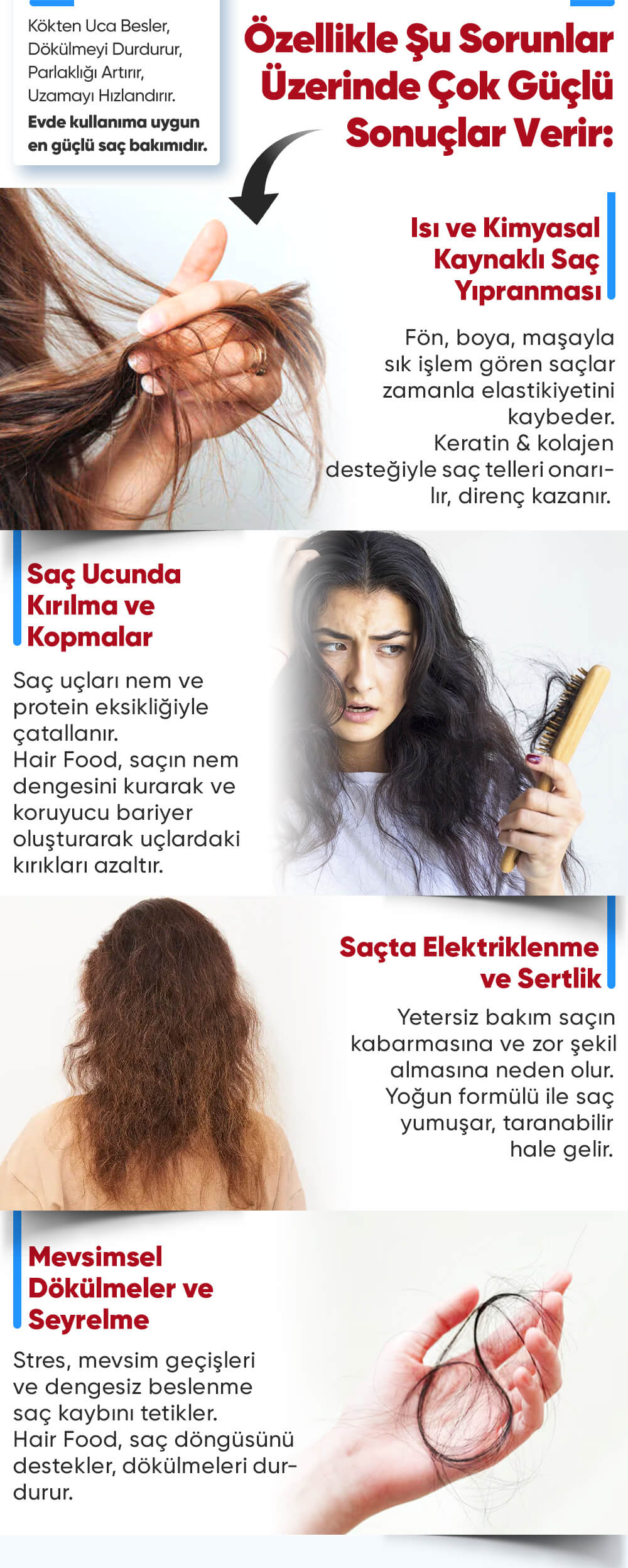 Hair Mask - Euro Care
