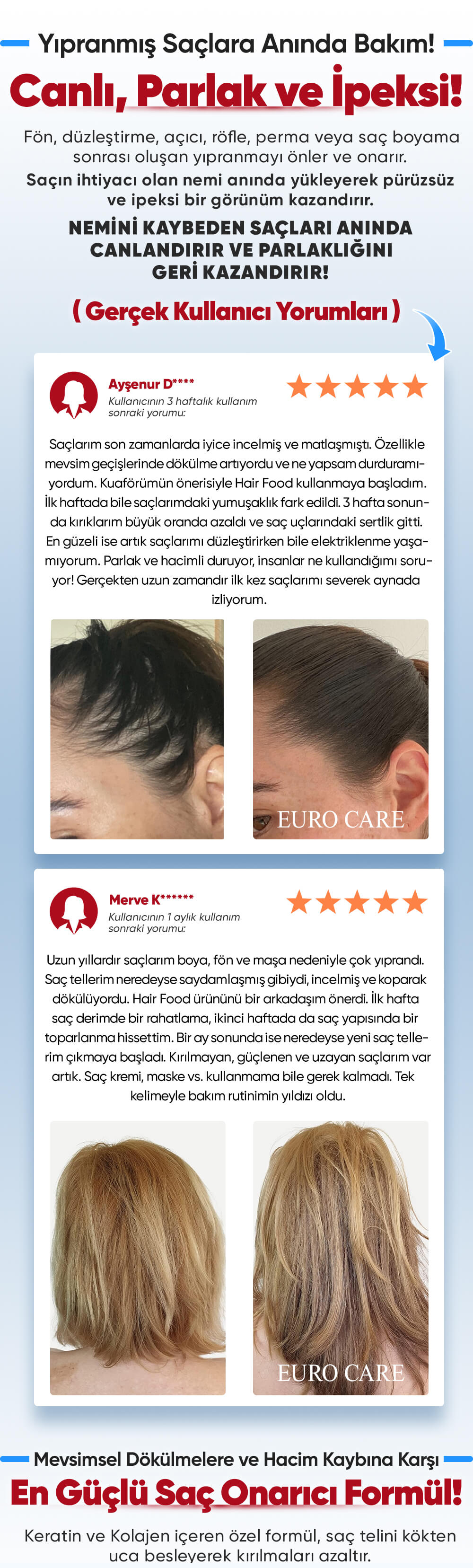 Hair Mask - Euro Care